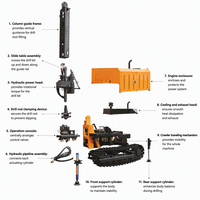 Foreuse portable Kaishan pour puits d'eau, 300M-500M, pièces de machine de forage de puits d'eau, vente en gros, sur mesure