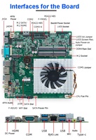 Placa Base Industrial Mini ITX de 12.ª y 13.ª Generación Intel Core I5 I7 DDR5 LAN de 2.5G