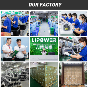 Stations d'alimentation portables solaires Lipower Manufacture Lithium Ion 50000AH 1200W pour une utilisation en extérieur ou à domicile - Product Image 5