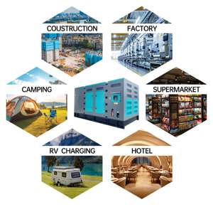 Générateur Diesel Portable Silencieux de 10 kVA à 20 kVA, Puissance Nominale 10 kW 20 kW 30 kW 50 kW 25 kW 50 kVA, Groupe Électrogène Diesel - Product Image 5