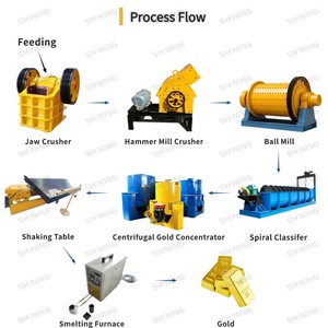 Caniveau spiralé industriel pour ligne de séparation de l'or rocheux, à haute <span class=keywords><strong>efficacité</strong></span> <span class=keywords><strong>et</strong></span> récupération stable, pour le marché mondial - Product Image 2