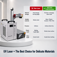 Machine de marquage et de gravure laser UV JPT 5W 10W ActionLasers Factory, CNC, sur table, refroidie par eau, pour verre, plastique, céramique, PCB, CE