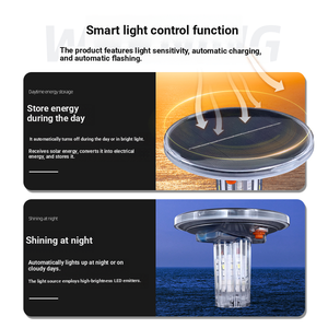 Feu de signalisation tricolore bleu-blanc, lumière d'avertissement solaire, lampe torche LED, lumière stroboscopique, feu de navigation marine, lumière clignotante - Product Image 2