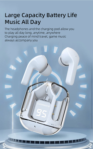 Nouveaux écouteurs sans fil transparents Air31 TWS, écouteurs cristallins, écouteurs sans fil, écouteurs intra-auriculaires, auriculares, audifonos, Air 31 - Product Image 5
