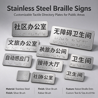 Plaques de signalisation tactile en braille en acier inoxydable personnalisables – Panneaux de guidage public en relief pour espaces communautaires et services