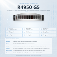 R4950 G5 Rack Server 2U Switch Firewall VPN Jaringan Sistem Skalabel Chassis Core Appliance PSU Dapat Dikelola
