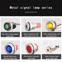 Lampe signal IP67 sur mesure, alu tête plate noire, LED verte 24V, 8mm avec fil
