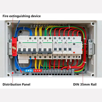 Extincteur automatique à aérosol sur rail DIN 12g, dispositif de suppression d'incendie à démarrage thermique, unités de suppression certifiées CE ROHS