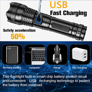 USB Rechargeable LED Flashlights High Lumens Super Bright Tactical Handheld <b>Flash</b> <b>Light</b> Zoomable,Waterproof Emergency Lantern - Product Image 3