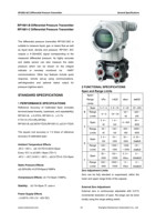 RKS Differential Pressure Transmitter Sensor Transducer for Water Oil Air Pressure Measurement OEM Solution
