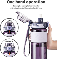 Bouteille d'eau sport en Tritan de 32 oz, sans BPA, qualité alimentaire, anti-fuite, avec poignée et cordon pour la gym et le fitness (vente en gros)