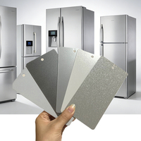 Peinture en poudre RAL Wrinkle Grey pour les panneaux de compteurs électriques