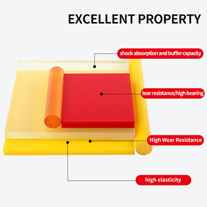 Endüstriyel Kullanım PU Levha Aşınmaya Dayanıklı Kauçuk Levhalar, Shore Sertliği 85-90 Esnek Siyah Poliüretan Levha - Product Image 4