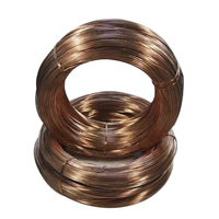 Cable de Cobre Desnudo 99.9% Puro, Conductor Redondo Sólido para Puesta a Tierra Eléctrica con Alta Conductividad, Suministro de Fábrica