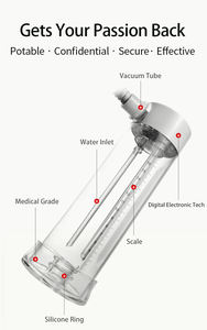 SW-3521 MAPTAG skema seksual pria peralatan rehabilitasi dan terapeutik (versi rumah tangga) - Product Image 3