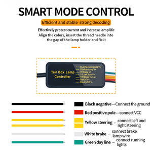 Bande LED dynamique <span class=keywords><strong>de</strong></span> 1,2 m pour coffre arrière <span class=keywords><strong>de</strong></span> voiture, <span class=keywords><strong>feu</strong></span> <span class=keywords><strong>de</strong></span> freinage supplémentaire, clignotant, <span class=keywords><strong>feu</strong></span> <span class=keywords><strong>de</strong></span> conduite - Product Image 5