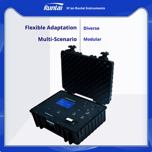 Runlai פעולה קלה m500 חמצן רפואי נייד analyzer גלאי חמצן להתאמה אישית - Product Image 5