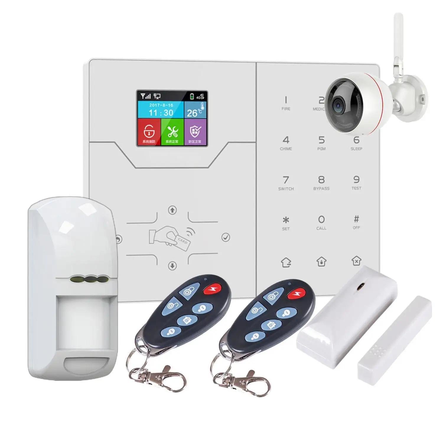 Sistema de alarma antirrobo de detección de intrusión GPRS simple para hogar residencial seguro