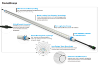 Lumière LED intelligente étanche IP67 de type T8 pour élevages avicoles et bovins, compatible Triac AC100-240V, dimmable 0-10V, garantie 5 ans