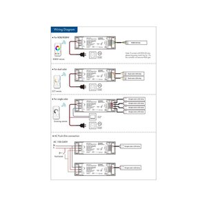 Alimentatore in Alluminio CV 24V 150W a 4 Canali Dimmerabile 110V N.O. Telecomando RF 2.4G per Striscia LED Modello PH-150-24-4 - Product Image 4