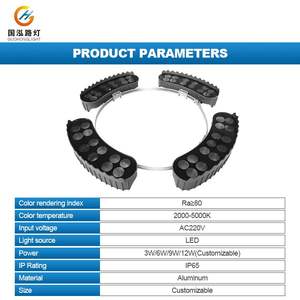 Nouveau style de projecteur paysager en aluminium 3W-12W IP65, éclairage LED <span class=keywords><strong>extérieur</strong></span> pour jardin <span class=keywords><strong>avec</strong></span> <span class=keywords><strong>télécommande</strong></span> - Product Image 3