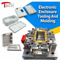 Fabricante de Moldes de Inyección de Precisión para Cajas Electrónicas Personalizadas, para Piezas de Sistemas de Control Industrial