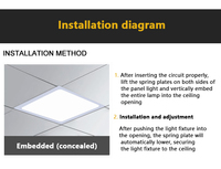 Plafonnier LED encastré ultra-plat ETL standard US 4 et 6 pouces, 3CCT et 5CCT sélectionnables, avec boîte de jonction