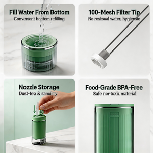 <span class=keywords><strong>Irrigador</strong></span> <span class=keywords><strong>Bucal</strong></span> Portátil con Bomba Patentada, Presión Estable, Bajo Ruido y Batería <span class=keywords><strong>de</strong></span> Larga Duración - Product Image 5