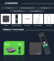 Z8 Pro Y5 Amlogic S905Y5 CPU de Cuatro Núcleos ARM Cortex-A55 Android 14 2Gb 16GB HDR OTT Box BT5.0 WIFI6 Smart TV Box