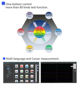 <span class=keywords><strong>Hantek</strong></span>-<span class=keywords><strong>osciloscopio</strong></span> 1008c de <span class=keywords><strong>8</strong></span> <span class=keywords><strong>canales</strong></span>, equipo de diagnóstico automotriz, prueba de vehículo, <span class=keywords><strong>osciloscopio</strong></span> automotriz con Usb - Product Image 5
