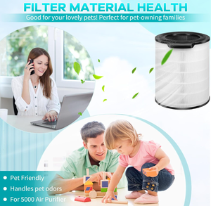 FY2180 Philip Filtre purificateur d'air Filtre Hepa Filtre à charbon actif FY2180 - Product Image 5