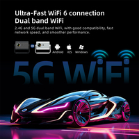 Projecteur Android Topleo Full HD 1080P avec mise au point automatique, ajustement automatique de l'écran, évitement automatique des obstacles, WiFi 6 pour projecteur de cinéma maison