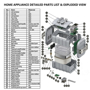 Nettoyeur à ultrasons industriel CD-4831 pour instruments de laboratoire, pièces métalliques, nettoyeur à ultrasons industriel - Product Image 5