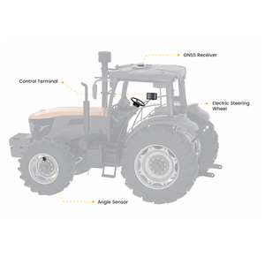 Système de Direction RTK FJD AT2 <span class=keywords><strong>FJDynamics</strong></span> Système de Guidage AT2 GPS 2,5cm FJ Dynamics AT2 Navigation GPS pour l'Agriculture - Product Image 3