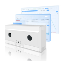 Caméra de comptage de personnes HX-CCD20 POE 802.3af/at DC 12V AI 3D sans fil Wifi