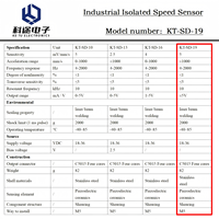 Sensor Kecepatan Piezoelektrik KT ±1000mm/s Sensor Getaran Industri Pemancar Kecepatan ±5V untuk Pemantauan Getaran Dengan Kabel
