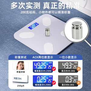 เครื่องชั่งน้ำหนักอัจฉริยะ Ack Smart Body Scale แบบสี่เหลี่ยม ควบคุมด้วยระบบสัมผัส พร้อมหน้าจอแสดงอุณหภูมิ สำหรับใช้ในบ้าน - Product Image 5