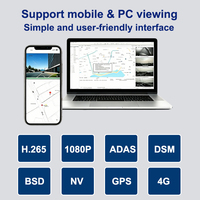 Caméra embarquée 4CH 1080P AI MDVR avec ADAS, DMS, BSD, 4G, GPS, WiFi pour la surveillance de la sécurité des camions et bus, gestion de flotte, OEM, ODM, H.265, vision nocturne