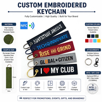 Porte-clés tissé personnalisé Anime Jet Tag, brodé double face, en tissu, pour cadeau promotionnel RFID NFC