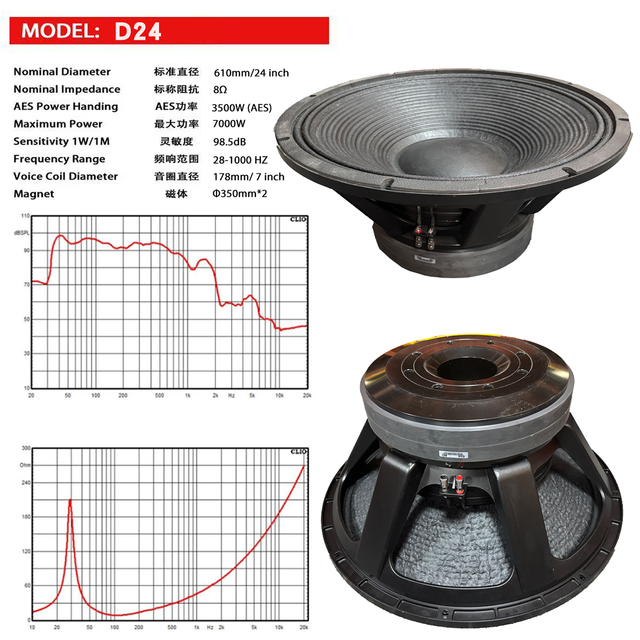 24-inch 7000W High-power Subwoofer with Dual Magnets (350mm Magnet, 7-inch Voice Coil), Suitable for Stage Use.