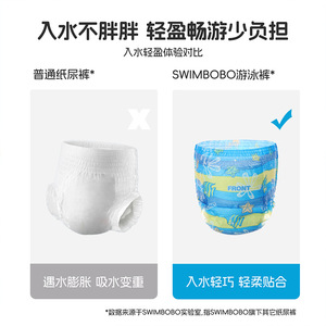 Swimbobo Disposable <b>Waterproof</b> Breathable Baby Swimming Diapers For Infants And Young Children Swim Training - Product Image 5