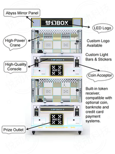 Customized Two Story Arcade Coin Operated <b>Claw</b> <b>Machine</b> Arcade <b>Claw</b> <b>Machine</b> for Sale Entertainment <b>Game</b> Center Coin-operated <b>Game</b> - Product Image 6