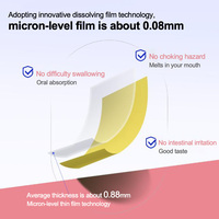 Produit réputé de qualité supérieure, nouveau type de film oral à absorption buccale, action en 15 minutes avec glutathion et NAD, facile à transporter.