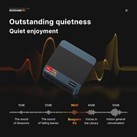 Mini PC para Juegos BOSGAME P3 Lite con Ryzen 7 6800H, Radeon 680M, 32 GB de RAM DDR5, SSD PCIe 4.0x4 de 1 TB, Triple Pantalla, USB4, 8K