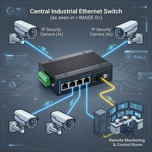 Switch industriel robuste Gigabit 4 ports RJ45 10/100/1000M vers 1 convertisseur de média fibre SC avec protection contre la foudre 6KV pour usine intelligente - Product Image 3