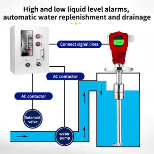 Medidor de Nivel, Detector de Nivel de Agua, Interruptor de Nivel de Aceite, Medidor de Nivel Dividido - Product Image 5