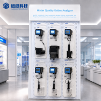 Monitor Inteligente de Calidad del Agua YG-NHD, Analizador Digital de Oxígeno Disuelto para Puntos Finales de Redes de Distribución