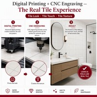 Panel de Pared SPC de Impresión 3D de Instalación Rápida, 35% de Ahorro en Costos para Diseño de Interiores de Tiendas Minoristas, Efecto Azulejo, EE. UU. FR