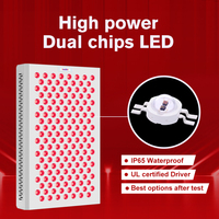 Panneau de luminothérapie LED infrarouge et rouge à 5 longueurs d'onde avec support Photon pour le soulagement des douleurs musculaires et cutanées, dispositif de luminothérapie rouge à intensité variable