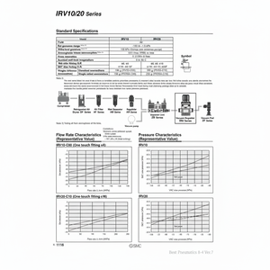 Régulateur de vide IRV20-LC08L SMC Pneumatics Régulateur de pression haute performance - Product Image 1